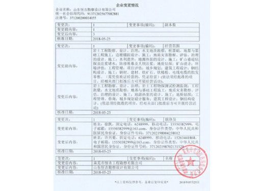 公司名稱變更公告